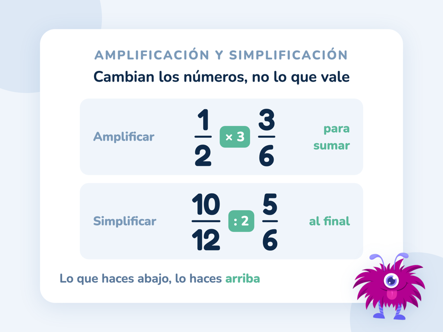 Dos flechas: 1/2 se amplifica por 3 y pasa a 3/6; 10/12 se simplifica entre 2 y pasa a 5/6