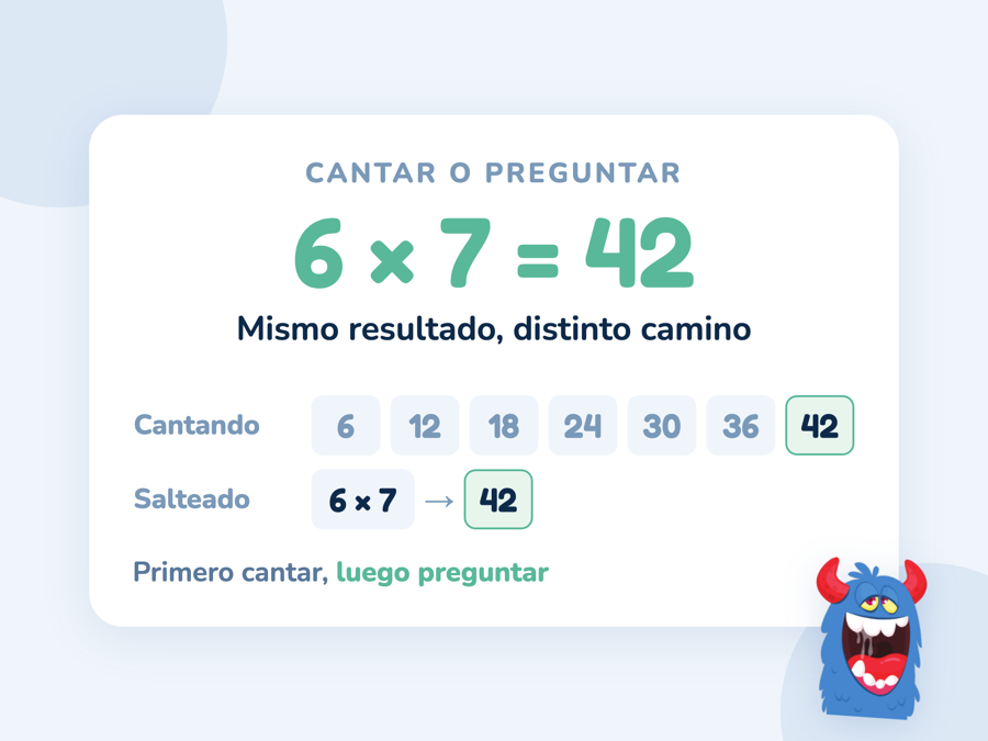 Comparación entre cantar la tabla del 6 en orden hasta llegar a 6 × 7 y responder 42 directamente al preguntar salteado