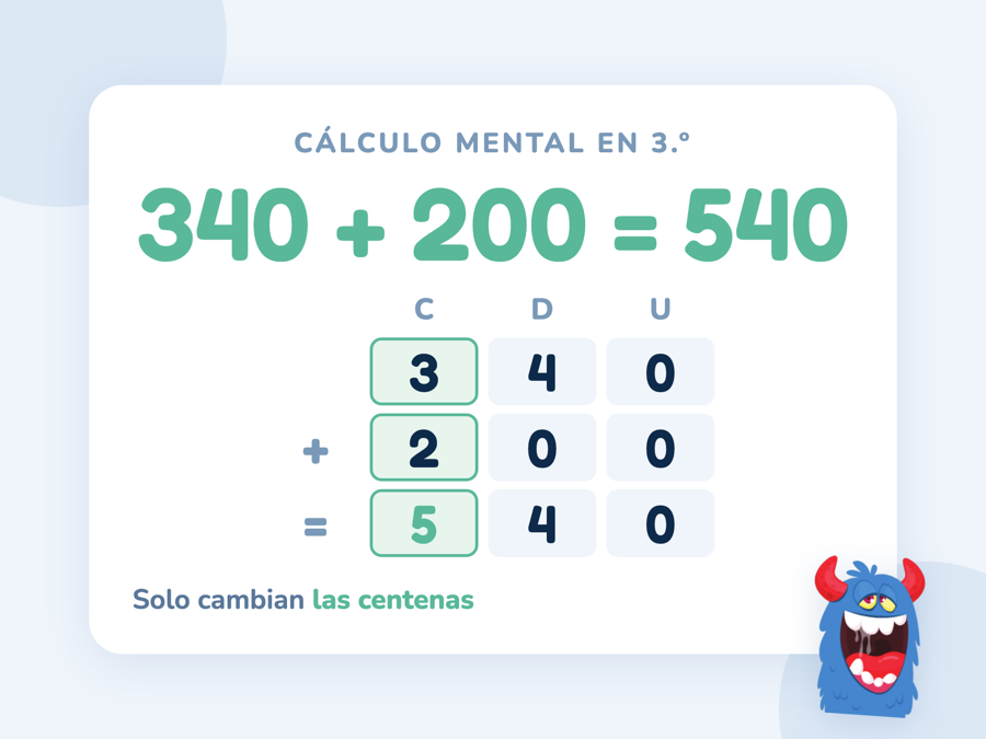 La suma 340 + 200 = 540 con tres columnas de centenas, decenas y unidades; solo cambia la columna de las centenas, de 3 a 5