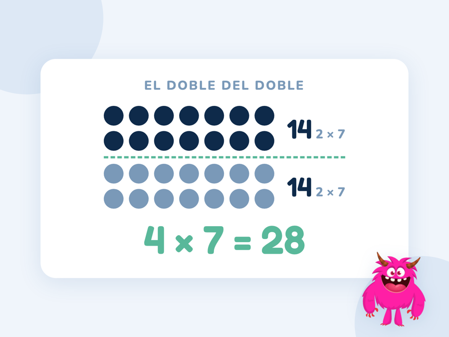 Cuadrícula de 4 filas de 7 puntos partida en dos mitades de 2 filas: 14 arriba y 14 abajo, que suman 4 × 7 = 28