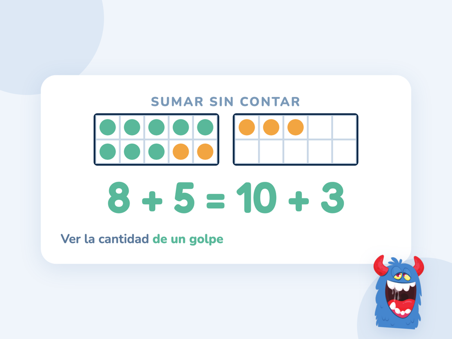Dos marcos de 10: el primero lleno con 8 fichas y 2 más, el segundo con 3; debajo, 8 + 5 = 10 + 3 = 13