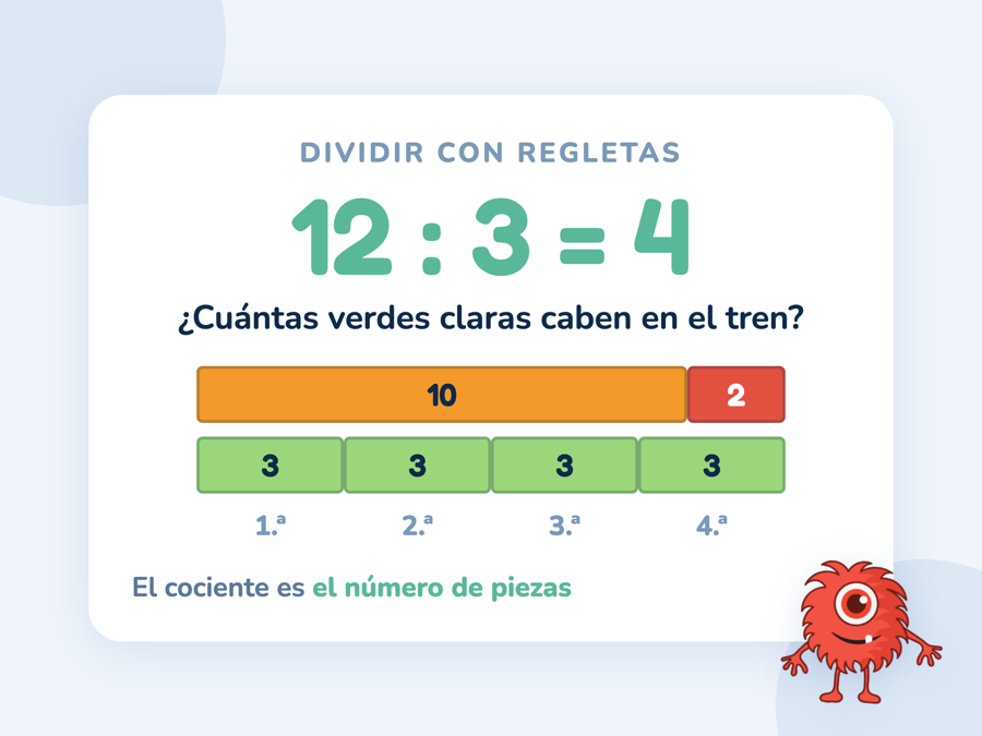 Un tren de regletas naranja y roja que mide 12 y debajo cuatro regletas verde claro de 3 que lo cubren: 12 : 3 = 4