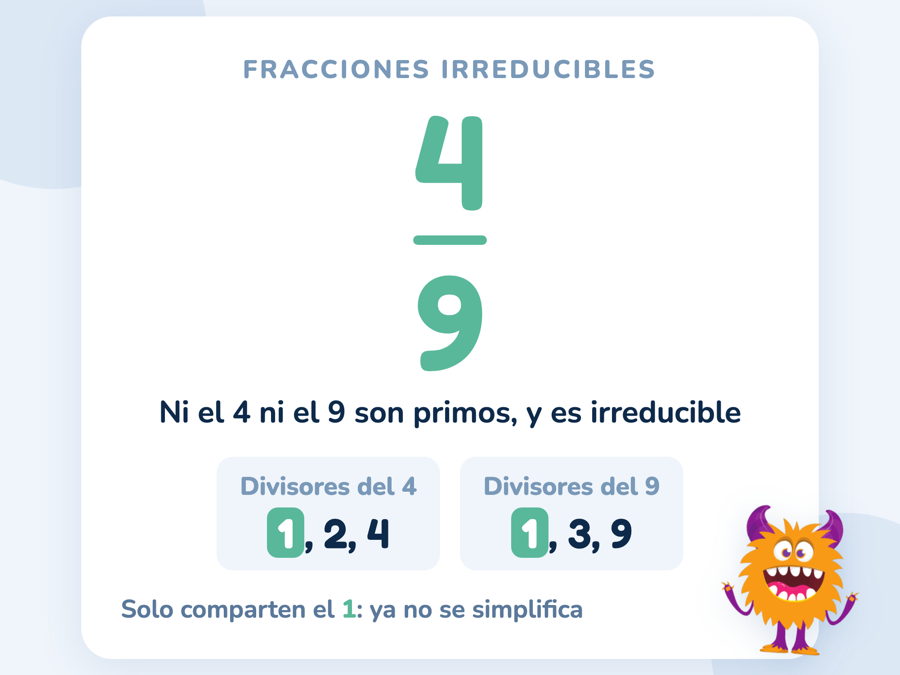 La fracción 4/9 con los divisores del 4 (1, 2 y 4) y los del 9 (1, 3 y 9): solo el 1 se repite