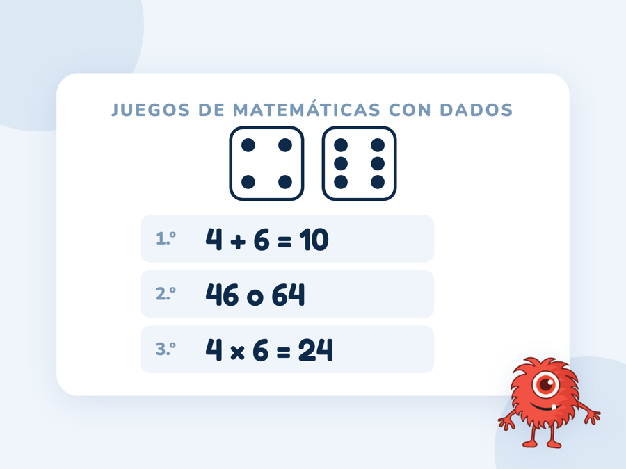 Dos dados con un 4 y un 6 y tres reglas distintas: 4 + 6 = 10 en 1.º, 46 o 64 en 2.º y 4 × 6 = 24 en 3.º