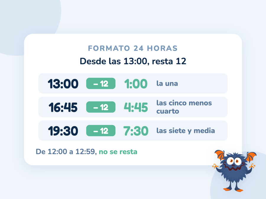 Tabla que pasa del formato 24 horas al de 12 restando 12: 13:00 es la una, 16:45 las cinco menos cuarto y 19:30 las siete y media