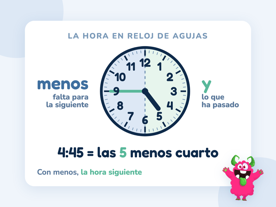 Un reloj de agujas partido en dos mitades: la derecha marcada con y y la izquierda con menos, con la aguja larga en el 9 a las 5 menos cuarto