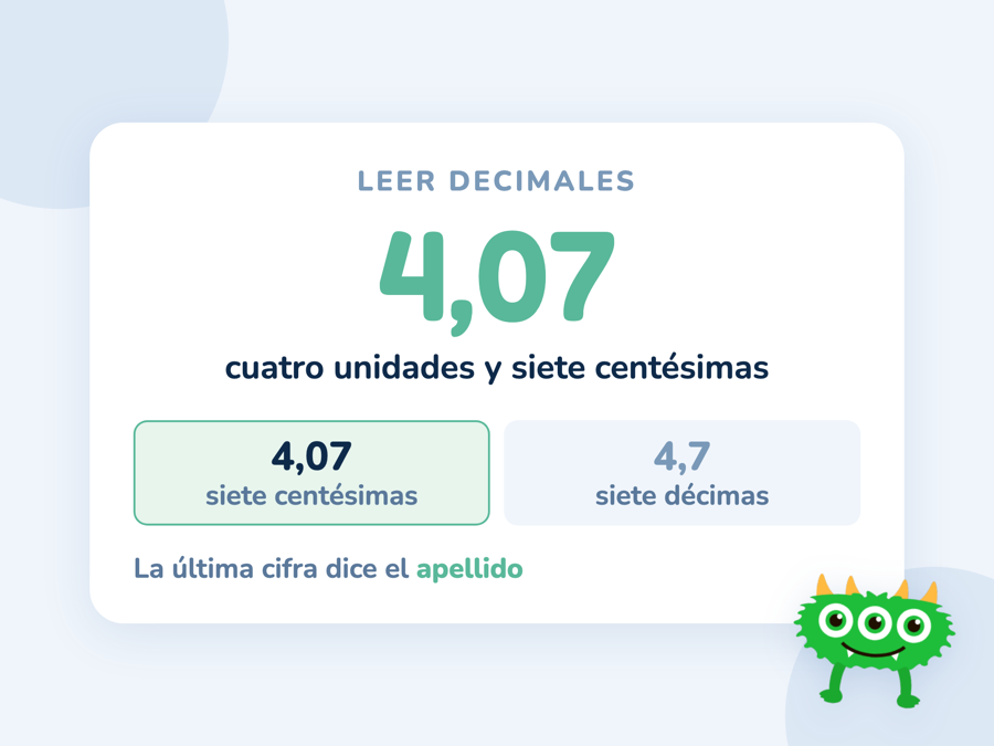 El número 4,07 leído como cuatro unidades y siete centésimas, junto a 4,7 con siete décimas