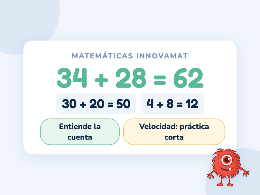 La suma 34 + 28 resuelta por partes, 30 + 20 y 4 + 8, junto a dos etiquetas: entiende, y calcula rápido con práctica corta