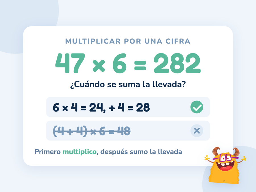 La multiplicación 47 × 6 = 282 con la llevada 4 sumada después de 6 × 4 = 24, y debajo el error (4 + 4) × 6 = 48 tachado