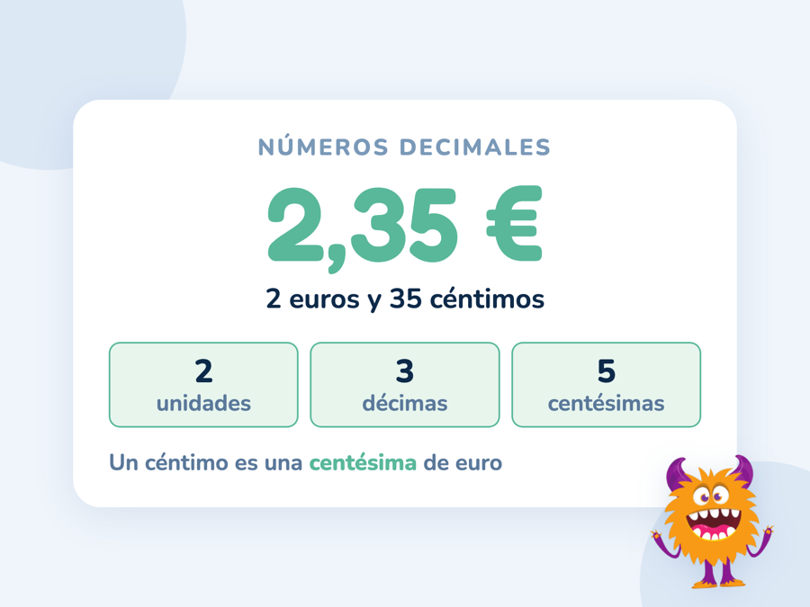 El precio 2,35 € descompuesto en tres casillas: 2 unidades, 3 décimas y 5 centésimas