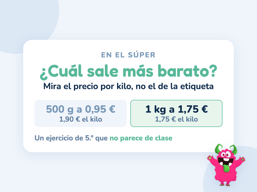 Dos paquetes comparados por su precio por kilo: 500 g a 0,95 € salen a 1,90 € el kilo y 1 kg a 1,75 €