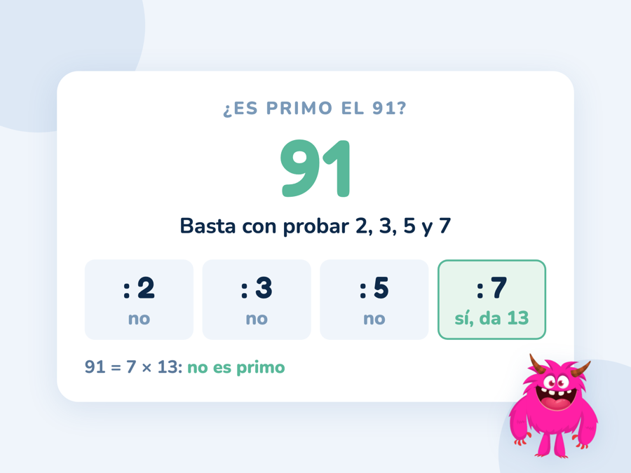Comprobación de si 91 es primo: no se divide entre 2, 3 ni 5, pero sí entre 7, porque 91 = 7 × 13