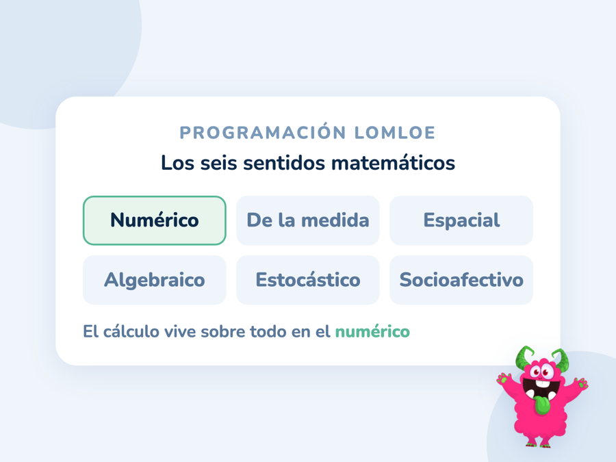 Los seis sentidos matemáticos de la LOMLOE en seis casillas, con el sentido numérico destacado en verde como el que reúne el cálculo