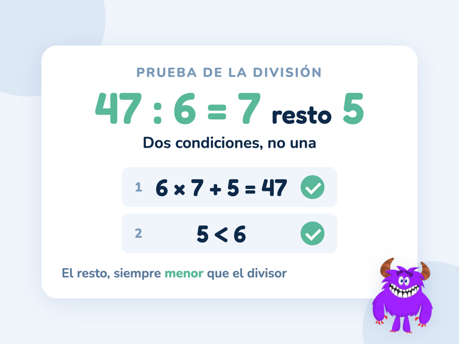 La división 47 : 6 = 7 y resto 5 con sus dos comprobaciones: 6 × 7 + 5 = 47 y 5 es menor que 6