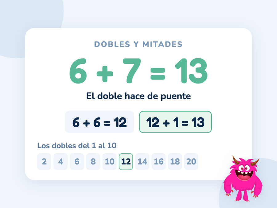 La suma 6 + 7 resuelta con el doble 6 + 6 = 12 más uno, junto a una fila con los dobles del 1 al 10