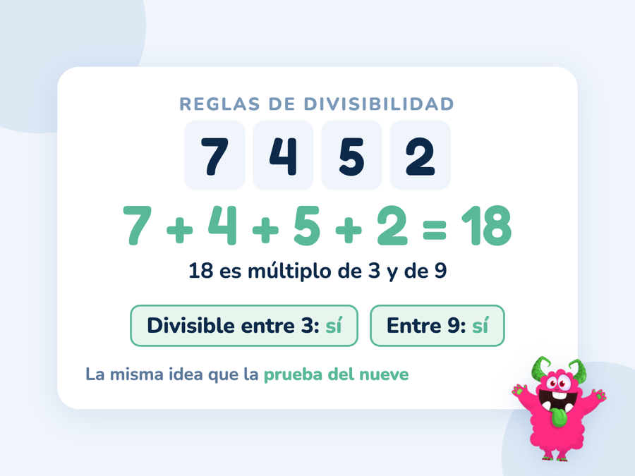 El número 7452 con la suma de sus cifras, 7 + 4 + 5 + 2 = 18, que indica que es divisible entre 3 y entre 9