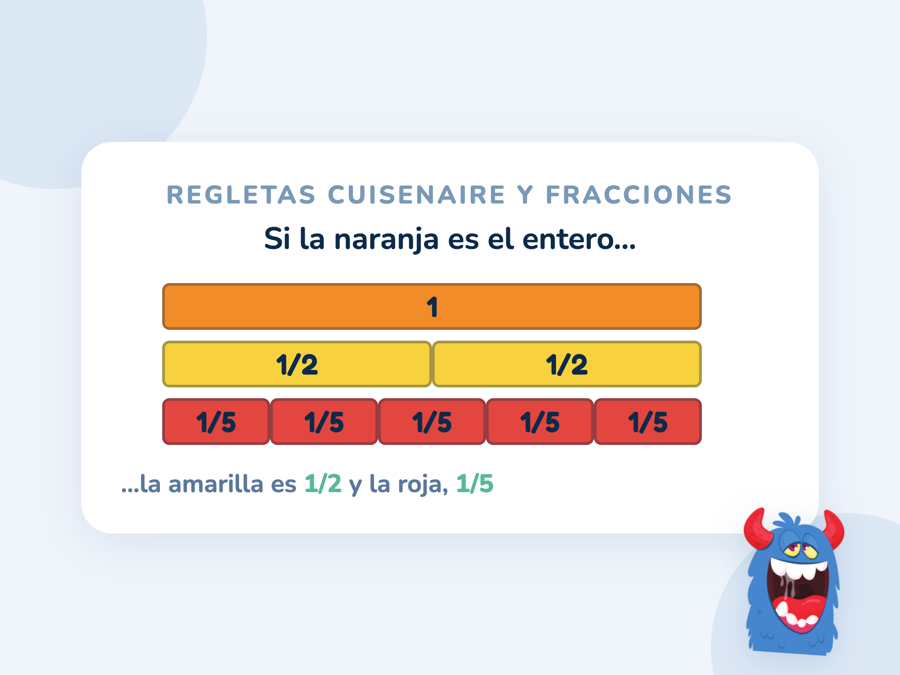 Una regleta naranja como entero con dos amarillas debajo que valen 1/2 cada una y cinco rojas que valen 1/5