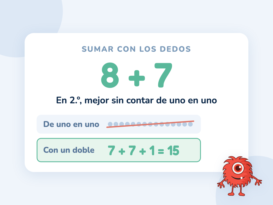 Dos formas de hacer 8 + 7: quince puntos contados de uno en uno, tachados, y 7 + 7 + 1 = 15 marcado en verde