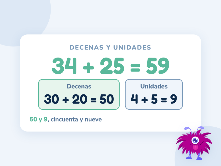 La suma 34 + 25 separada en decenas y unidades: 30 + 20 = 50 y 4 + 5 = 9, que juntos dan 59
