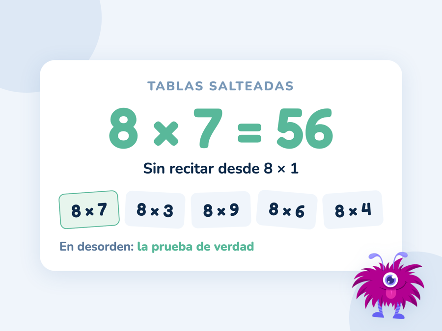 Cinco multiplicaciones de la tabla del 8 desordenadas en tarjetas: 8 × 7, 8 × 3, 8 × 9, 8 × 6 y 8 × 4