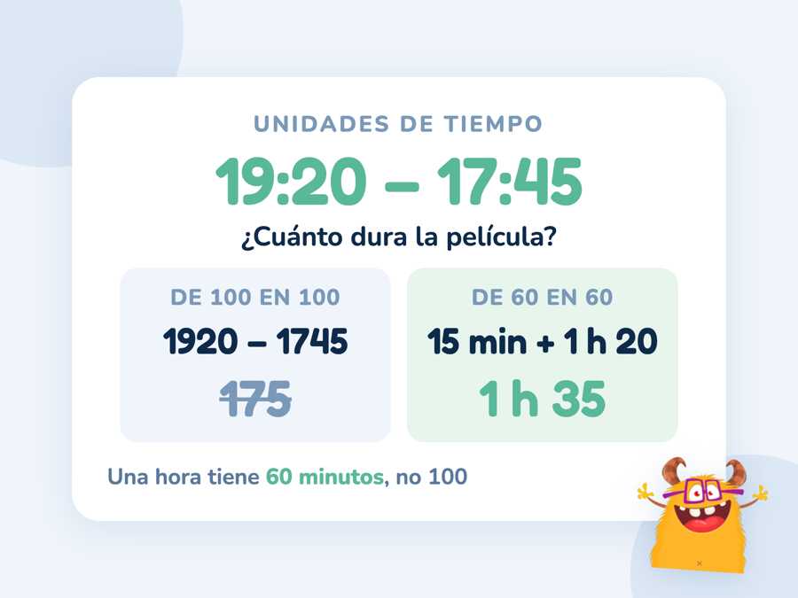 La resta 19:20 menos 17:45 hecha como si fueran números da 175, mientras que la duración correcta es 1 h 35 min